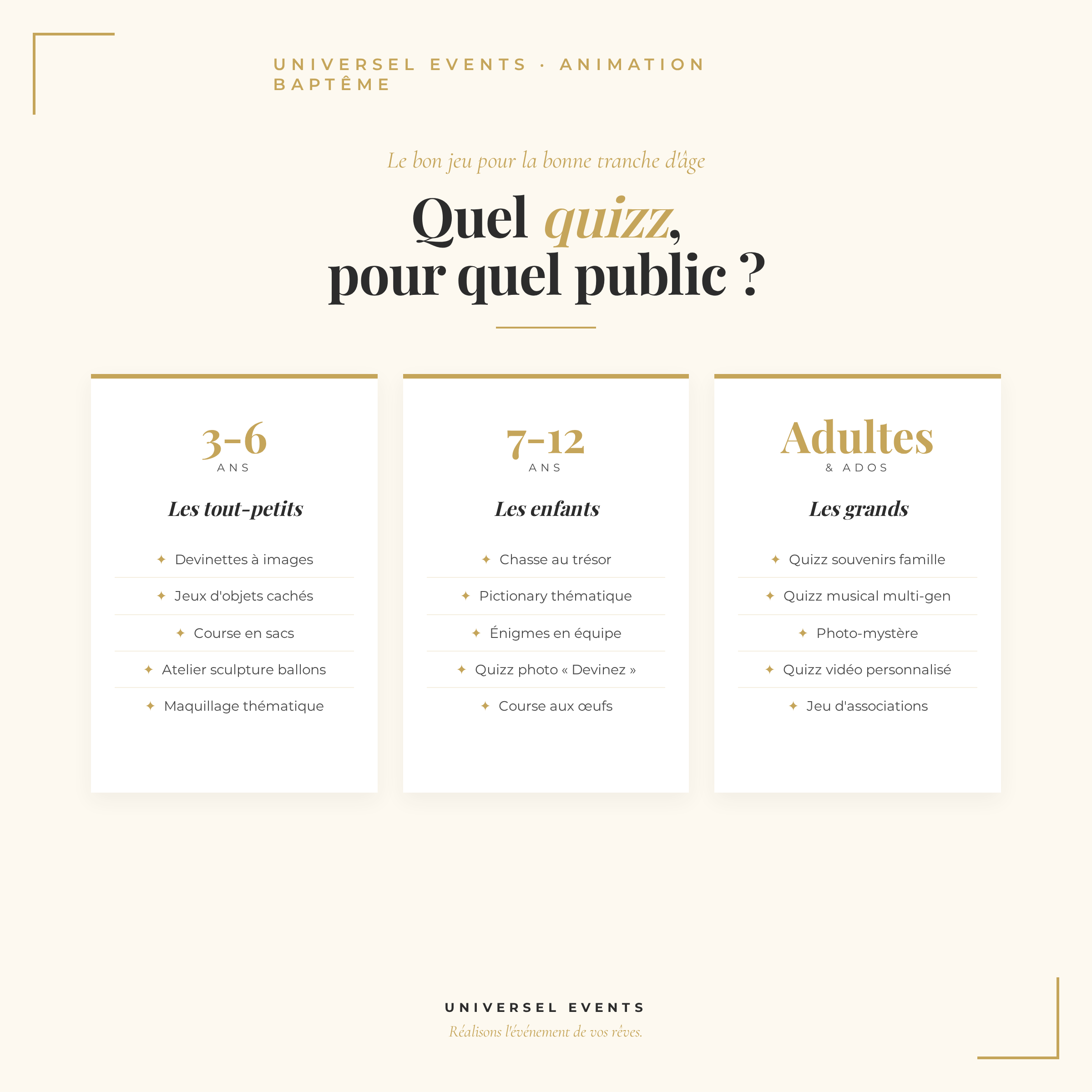 Infographie : quel jeu d'animation baptême selon l'âge — 3-6 ans, 7-12 ans, adultes