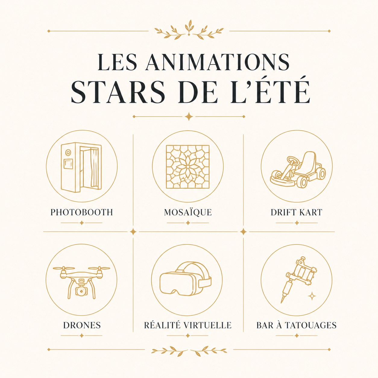 Infographie les animations stars de l'été : photobooth, mosaïque, drift kart, drones, réalité virtuelle, bar à tatouages